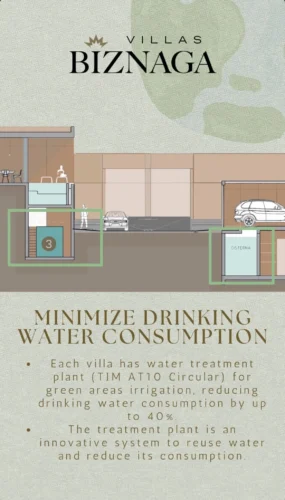 Maximize water usage