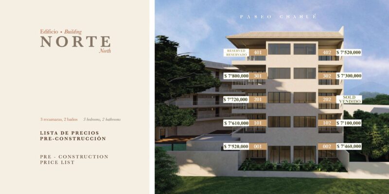 HUATULCO REAL ESTATE