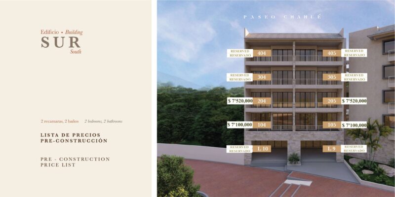 HUATULCO REAL ESTATE